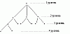      : ier1.gif : 1223 :	2.2  ID:	1495