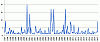      : xray1996-2017.gif : 902 :	13.9  ID:	3655